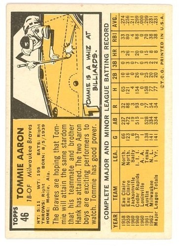 1963 TOPPS #46 Tommie Aaron Ausgezeichnet - Roh - Bild 2 von 2