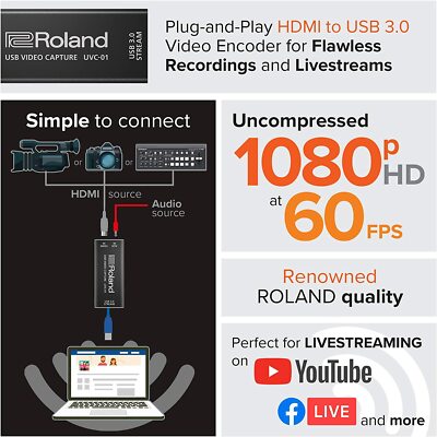 Roland/UVC-01 USB VIDEO CAPTURE | eBay