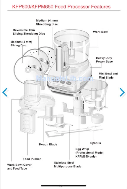 NOS KFPM600 KFPM650 KitchenAid 11-Cup Food Processor *Replacement PARTS*