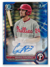 2022 Bowman Draft Baseball Cards Checklist 37