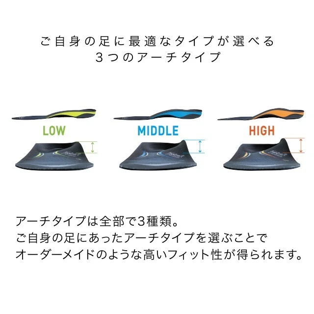 ZAMST insole Foot craft Standard cushion plus Arch type [High/Low/Middle] FedEx - Image 4 of 4