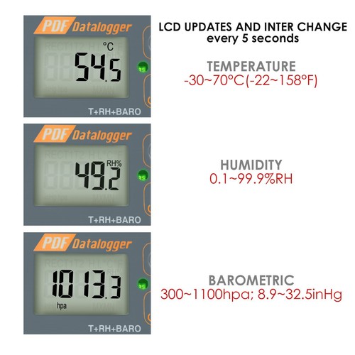 USB Data logger Waterproof Measures Pressure Barometric & Humidity Temperature - Picture 9 of 12