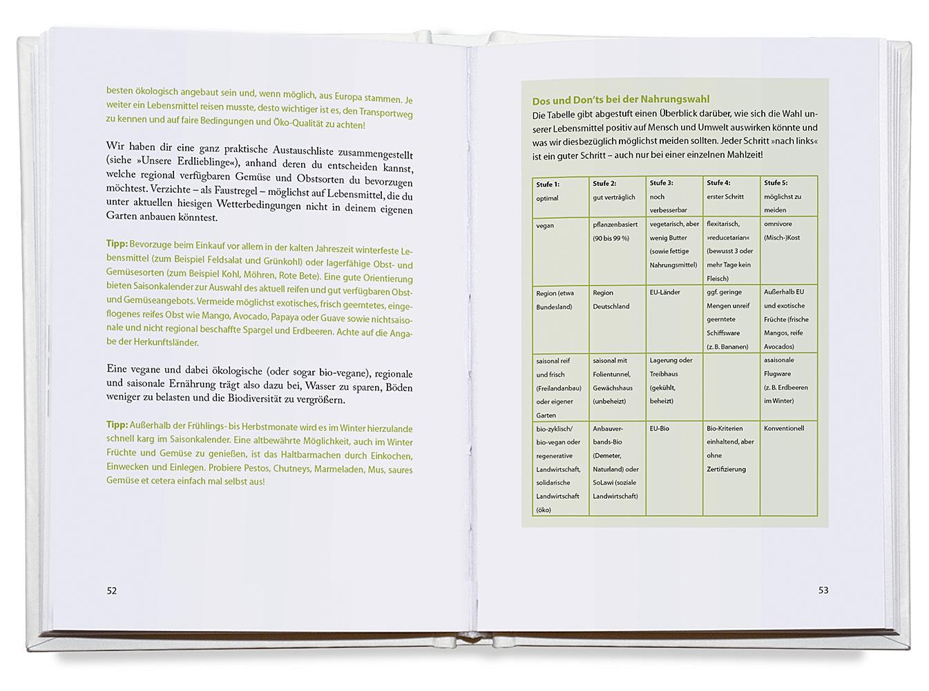 Thumbnail - Das Vegane Gesundheitsbuch Annette Kerckhoff