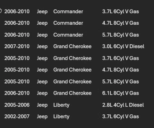 Filtro de aire-Standard Premium Guard PA5414 Jeep 2002-10 Foto 4 de 4