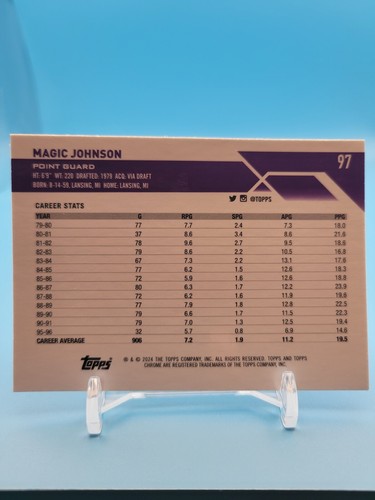 2023-24 Topps Cromo Verde Rifrattore Magic Johnson #97 Los Angeles Lakers - quasi nuovo - Foto 2 di 2