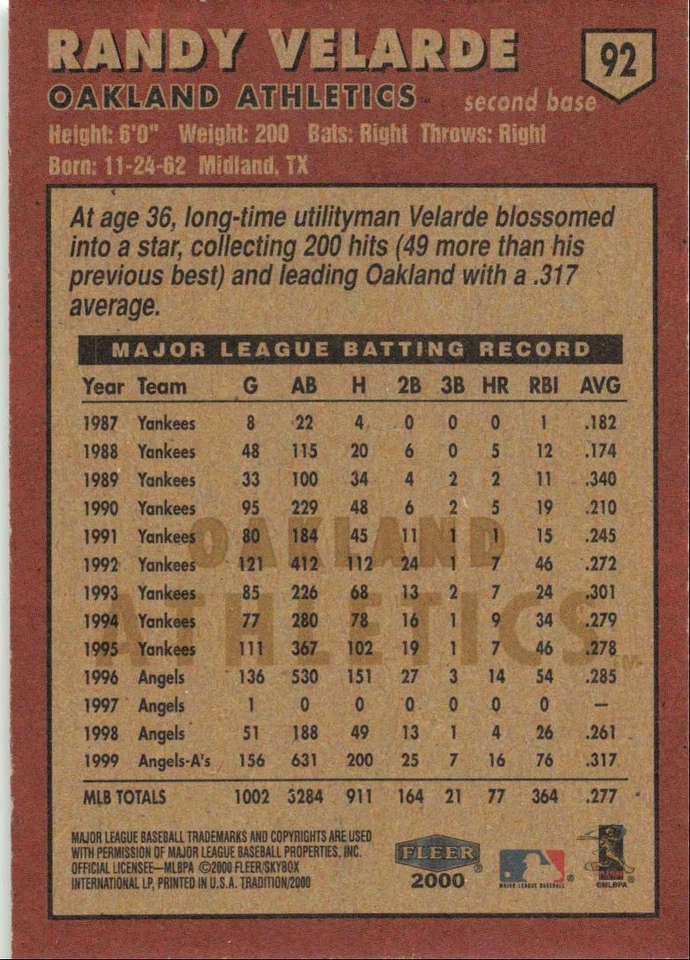 2000 Fleer Tradition Randy Velarde Oakland Athletics #92 - Image 2 of 2