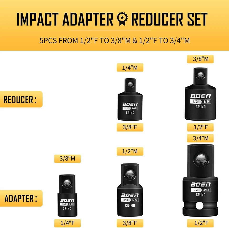 5 Piece Impact Socket Adapter Set and Reducer Set, Standard SAE, 1/4", 3/8", 1/2 - Image 2 of 4