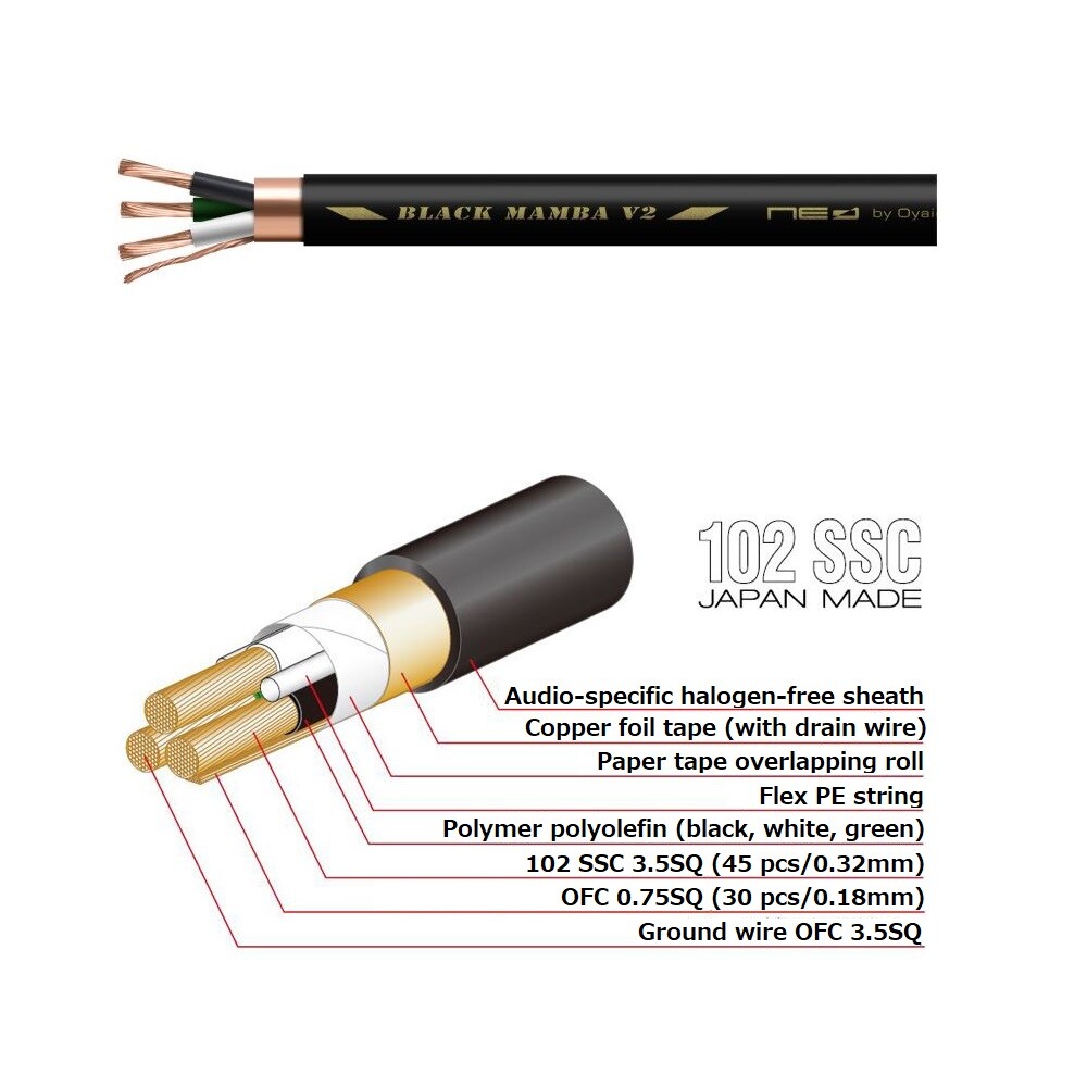 Oyaide BLACK MAMBA V2 Power Cable Cord 102SSC+OFC 3-core
