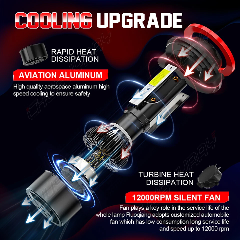 Para Jeep Patriot 2010-2017 -4X Faro LED haz alto/bajo + Kit de faros antiniebla Foto 4 de 4