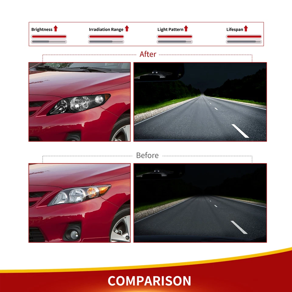 Headlights For 2009 2010 Toyota Corolla BASE LE XLE Black Amber Corner Headlamp - Image 3 of 4