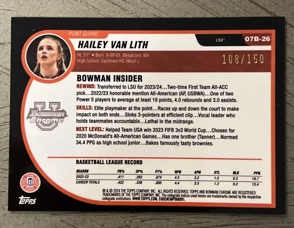 2023-24 Bowman Chrome U Hailey Van LIth 07B-26 Aqua Refractor 108/150 RC MINT - Image 2 of 2