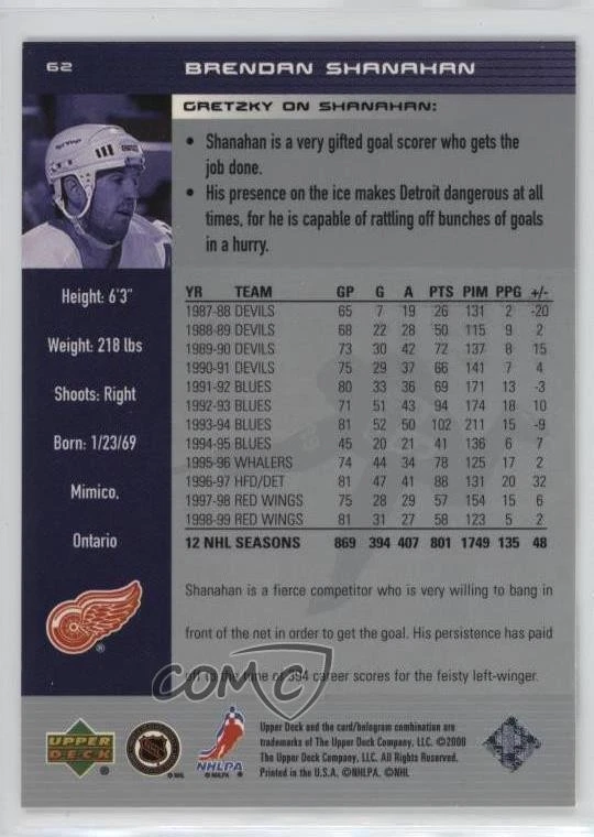 1999-00 Upper Deck Wayne Gretzky Hockey Brendan Shanahan #62 HOF - Image 2 of 2