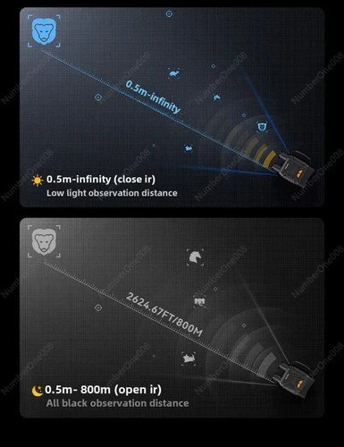 10X Zoom Digital Binoculars Night Vision Goggles 4K Infrared Video Recording AU - Picture 9 of 16