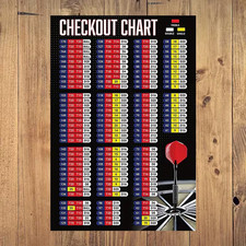 Leinwanddruck  Darts Check out Tabelle Wanddekoration Partykeller