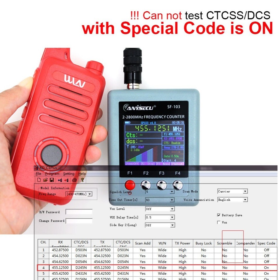 Frequenzimetro Palmare SURECOM SF-103 - 2-2800 MHz, Per Radio Walkie-Talkie, Con CTCSS/DCS