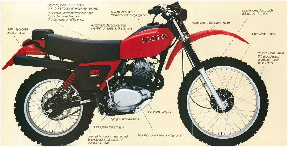 HONDA Brochure XR250 1979 Sales Catalog ORIGINAL OEM 1980 | eBay