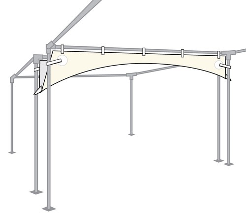 Vinyl Rain Gutter For High Peak 15ft Wide Frame Tent Canopies USED