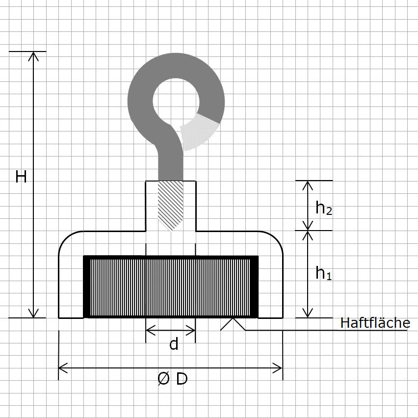 5 NEODYM POWER ÖSENMAGNETE D36 mm NDFEB BIS 41 KG SUPER STARK MAGNET ÖSE - Bild 4 von 4