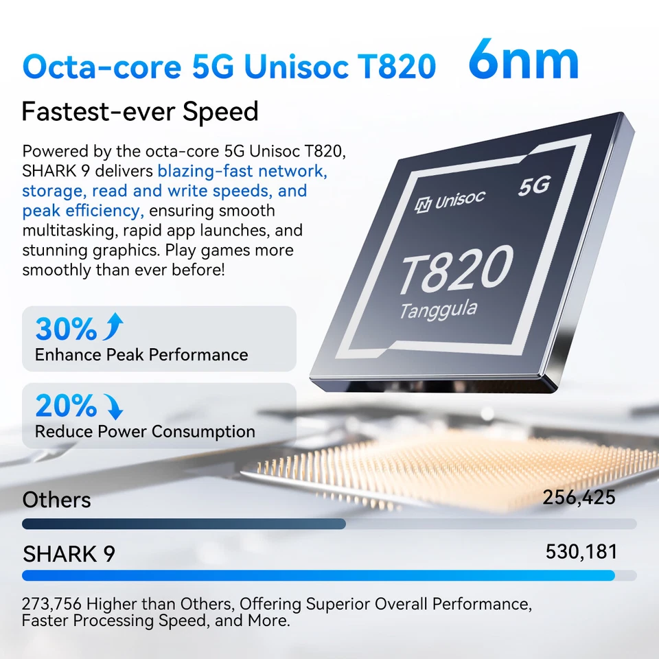 Smartphone Blackview SHARK 9 5G 24GB+256GB 6.67" Android 14 NFC 50MP Desbloqueado Foto 3 de 4