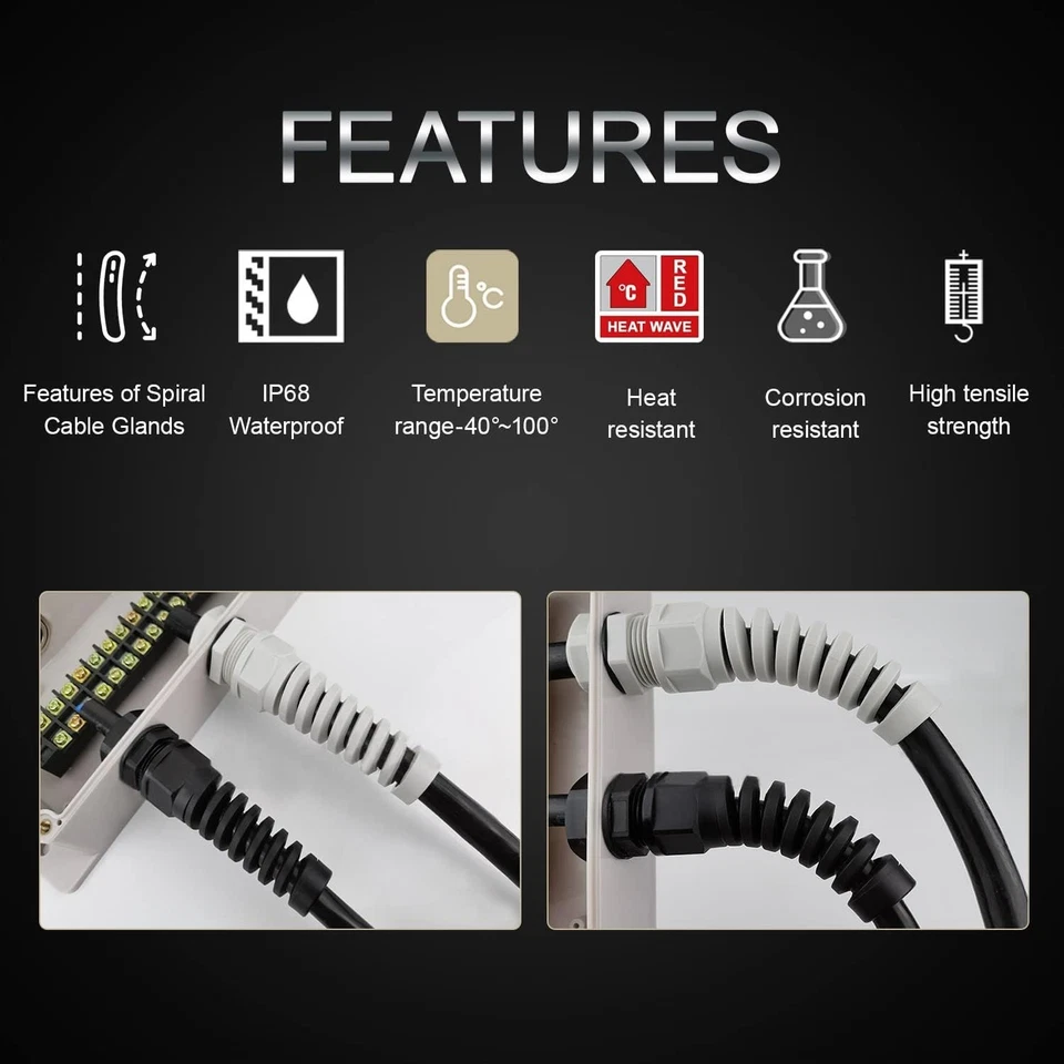 Waterproof Gland Flex Spiral Strain Relief - Image 4 of 4