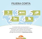 Foto 8 di 10