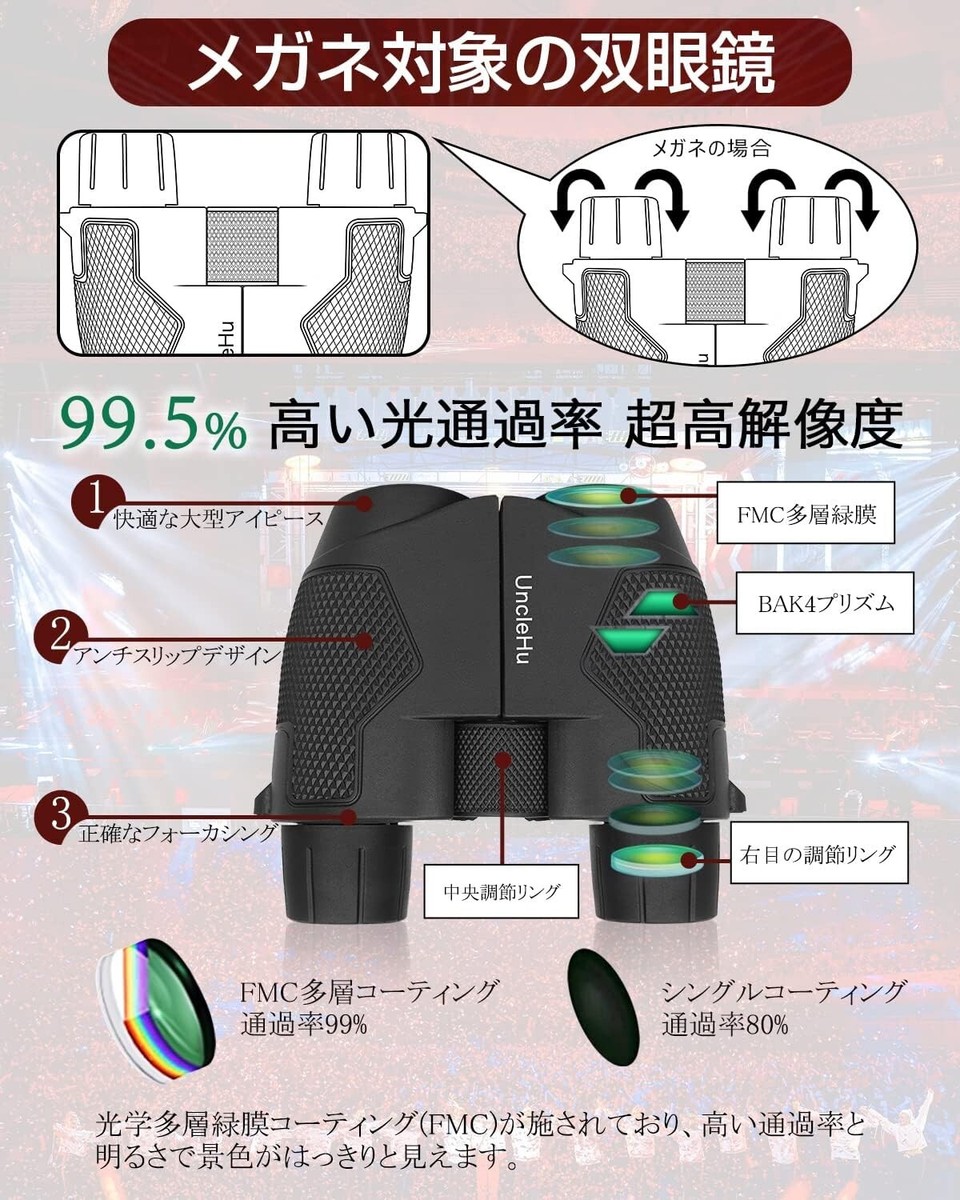 MD79 UncleHu Binoculars 15x Live Tokyo Dome Black MD79 UncleHu Binoculars 15x Live Tokyo Dome Black