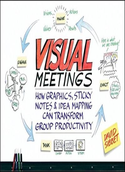 Visual Meetings: How Graphics, Sticky Notes and Idea Mapping Can