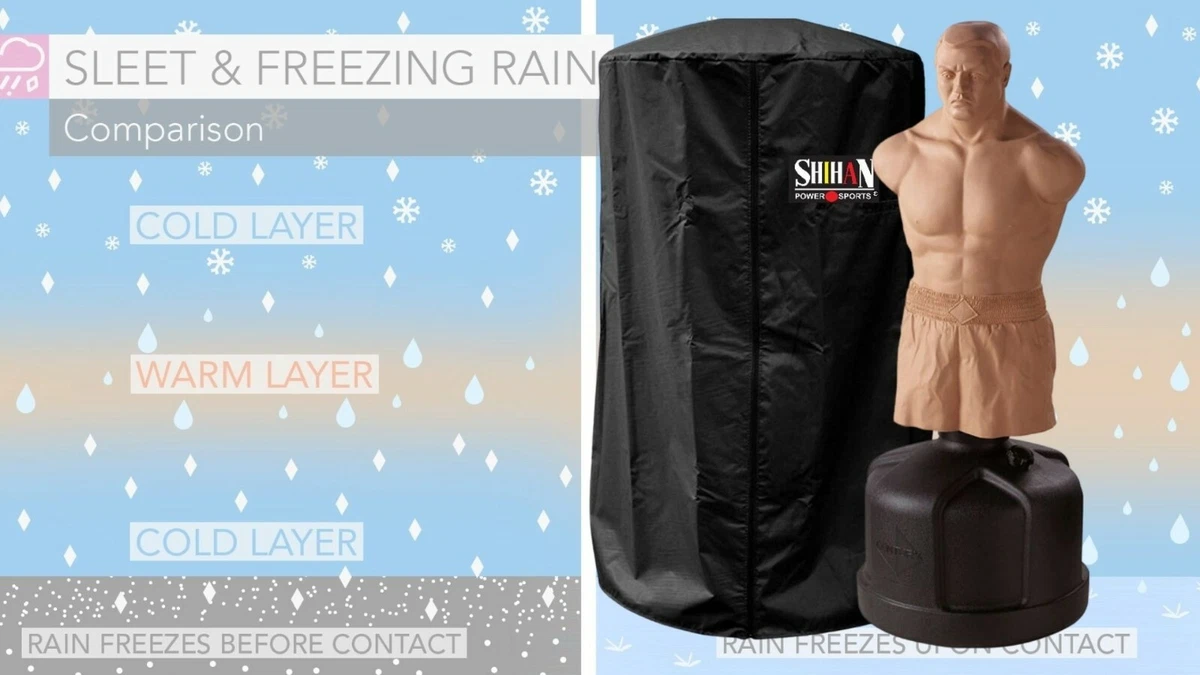 Top more than 129 heavy bag cover latest kidsdream.edu.vn