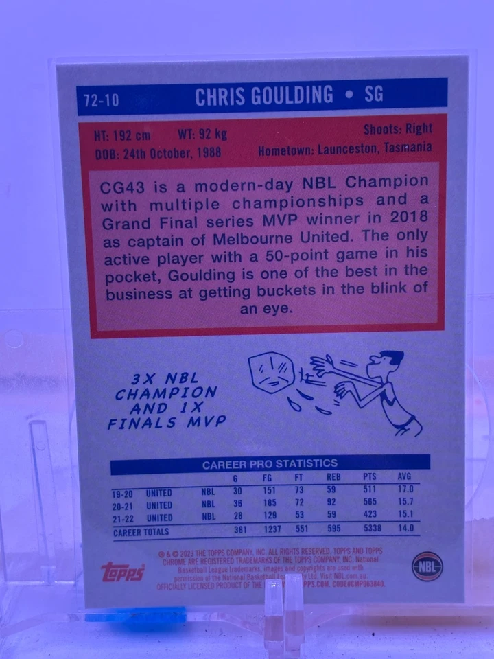 2022-23 Topps Chrome NBL Inserts Pick Your Card/Finish Your Set - Image 2 of 4