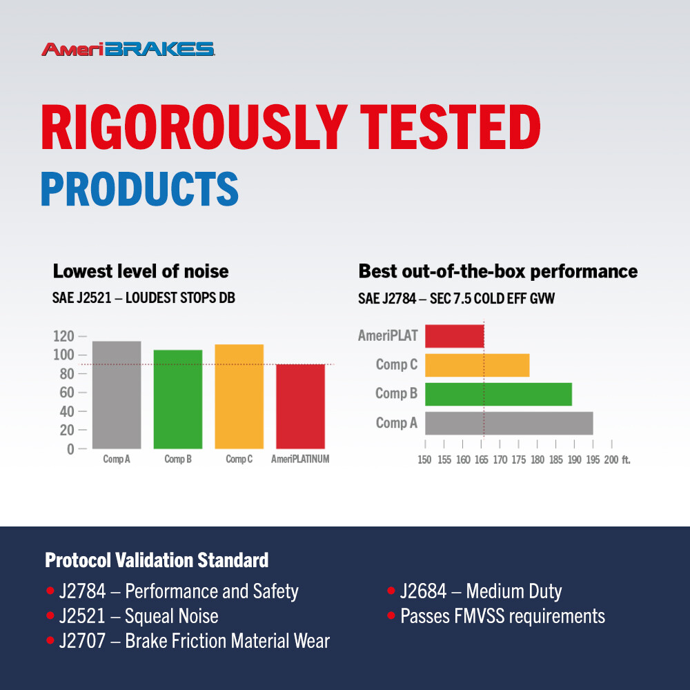 Rear Disc Brake Rotors And Ceramic Pad Kit For Kia Optima Hyundai