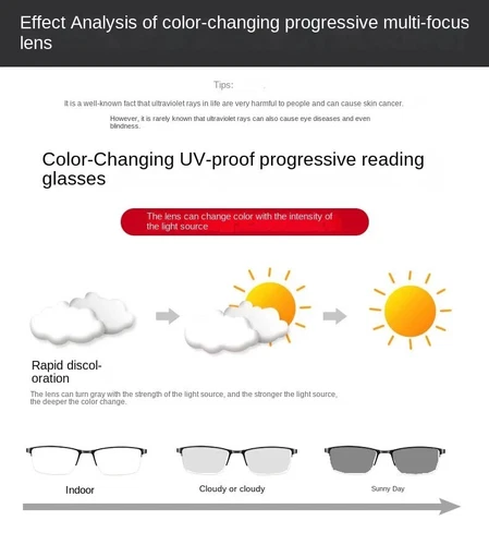 Transition Reading Glasses Photochromic Blue Light Blocking Near Far Multifocal - Picture 18 of 27