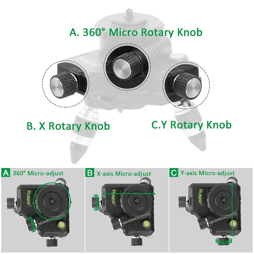 Laser Level Adapter, Metal 360-Degree Rotating Base for Laser Level Tripod Co...