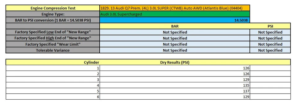 2013-2015 AUDI Q7 (4L) 3.0L SUPERCHARGED ENGINE RIGHT CYLINDER HEAD - Image 2 of 4