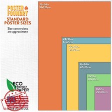 Math Multiplication Table Poster, 12x18 Blue Educational Chart for Grades 2-3