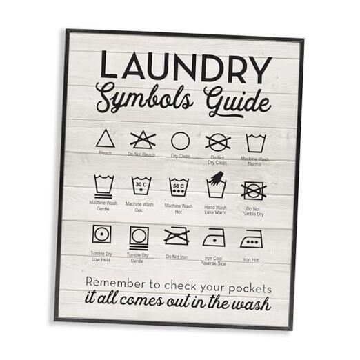 The Stupell Home Decor Collection Laundry Symbols 14L