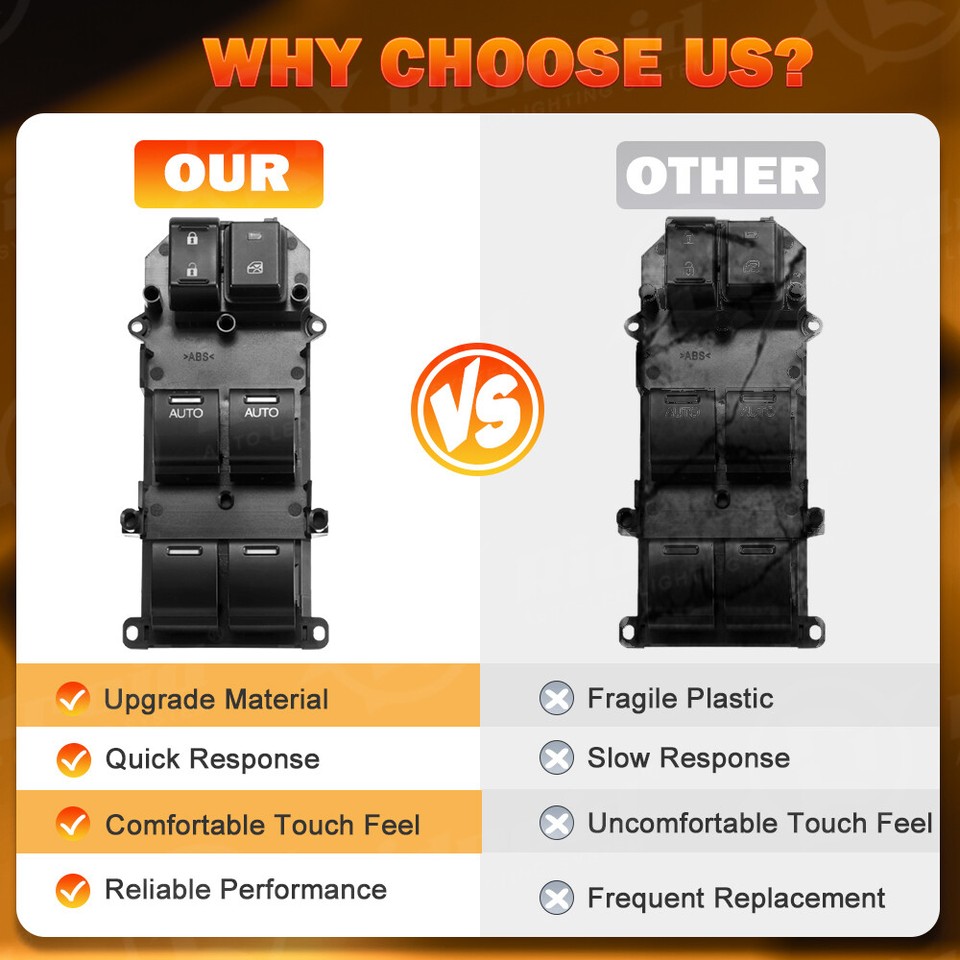 2013 Honda Accord Driver Side Mirror Driver Side Master Power Window Switch For 2008-2012 Honda Accord - Direct Fit Replacement (Black) 2008 Accord Window Control