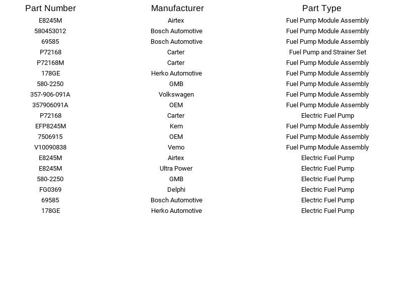 Bosch Electric Fuel Pump 69585 For Volkswagen EuroVan 1993-1993 - Image 2 of 3