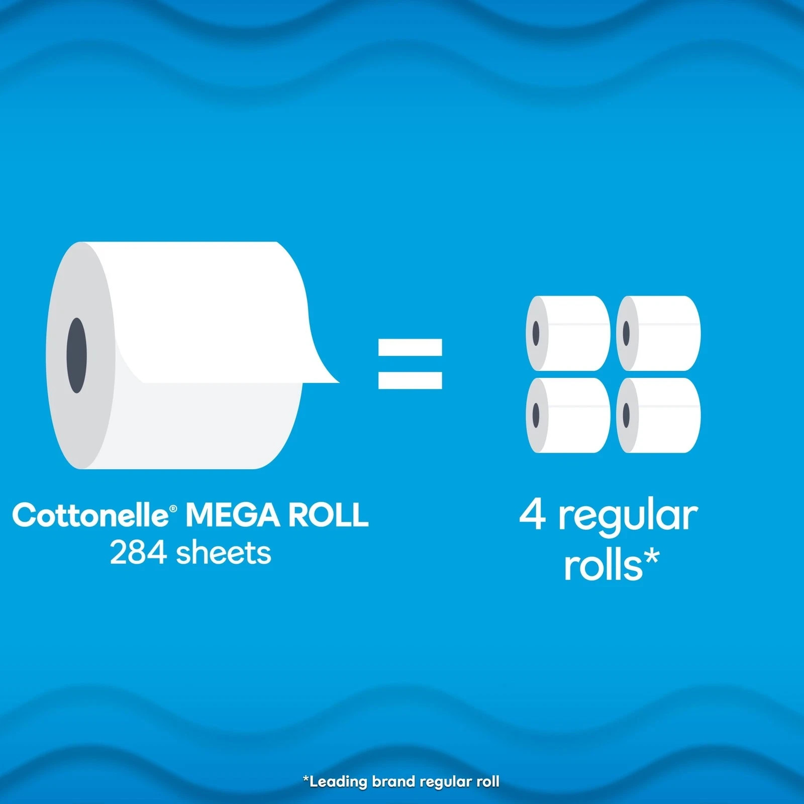 Cottonelle Ultra Clean Toilet Paper, Strong Toilet Tissue, 6 Mega Rolls
