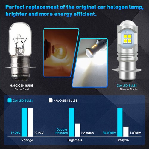 2 White LED Head Light Bulbs 12V for HONDA Recon 250 Sportrax 400TRX 400X TRX250 - Bild 5 von 12
