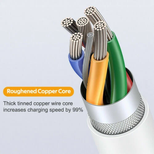 (2 Pack) 6FT Type USB-C to USB-C Cable Fast Charging PD Cord Rapid Charger OEM - Image 3 of 4