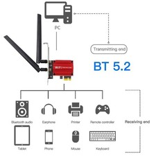 AX200 WiFi 6 PCIe WiFi Card AX1800Mbps Dual Band Network PCIE WiFi Adapter BT5.2