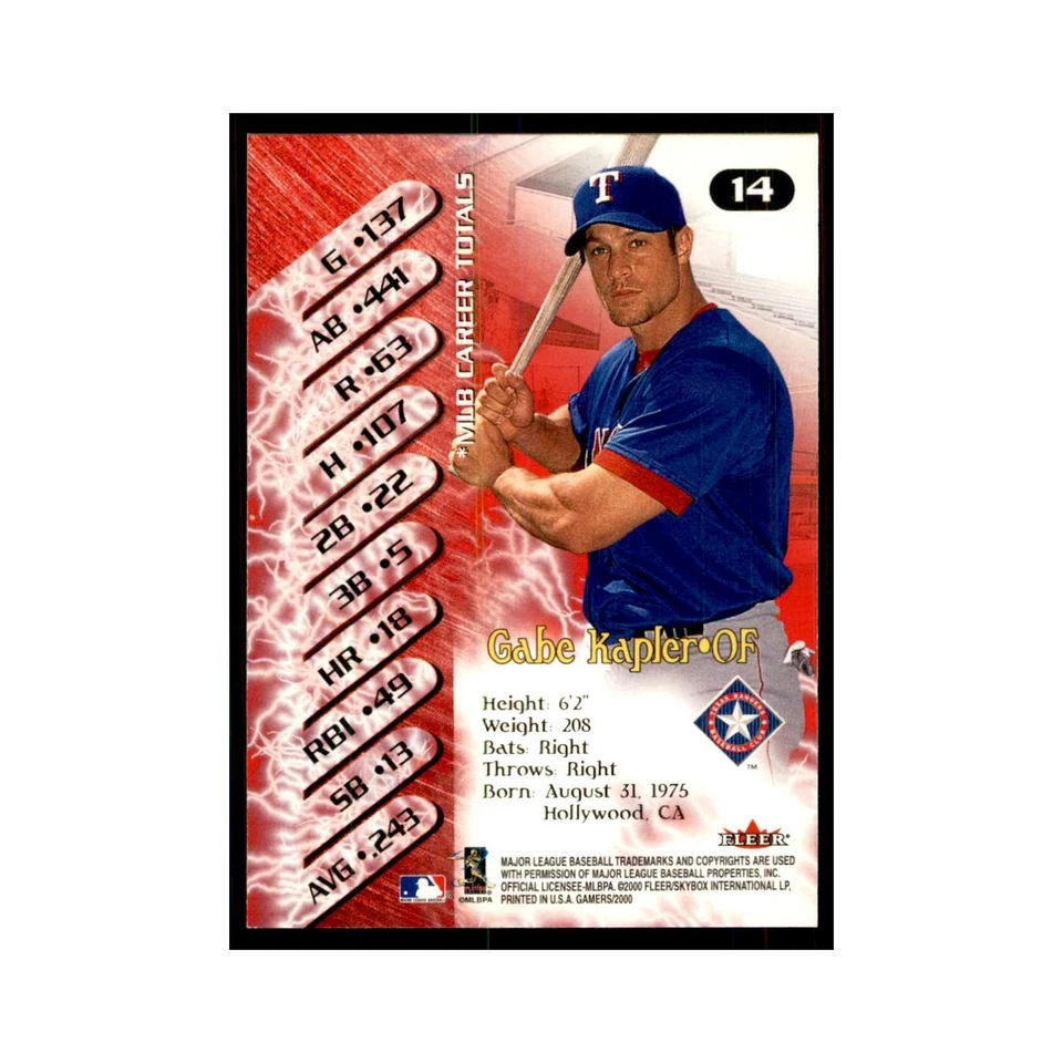 2000 Fleer Gamers Gabe Kapler Baseball Cards #14 - Image 2 of 3