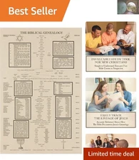 Gift-Worthy Biblical Genealogy Chart: Elegant Art for Pastors and Leaders, 11x17