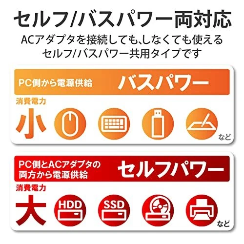 1.5m with Elecom USB hub 2.0 16 port AC adapter black U2H-Z16SBK JAPAN [3af] - Image 4 of 4