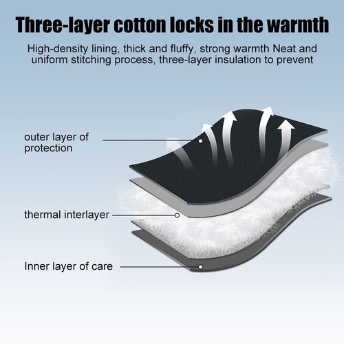 Heated Vest 23 Heating Zones w/ 10000mAh Battery Pack Electric Heating Jacket US - Picture 17 of 26