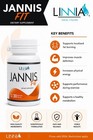 LINNIA Jannis Weight Management Supplement Capsules w/ Ginger, 30 Count — photo 3