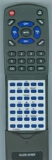 Replacement Remote for AAXA KP40001