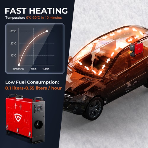 8KW Diesel Air Heater 12V/24V APP Bluetooth & 110V AC Adapter For Car RV Indoors - Picture 7 of 15