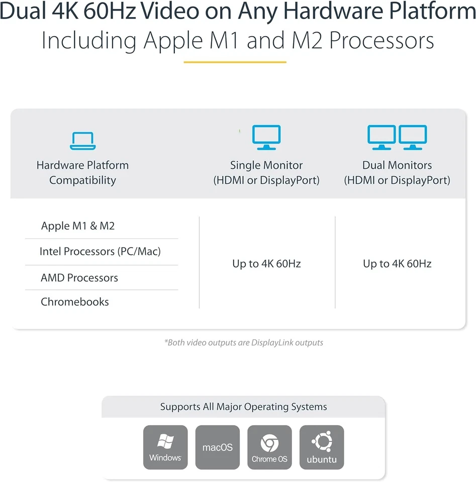 StarTech.com Docking Station USB C USB A, Docking station universale per Doppio  - Immagine 3 di 4
