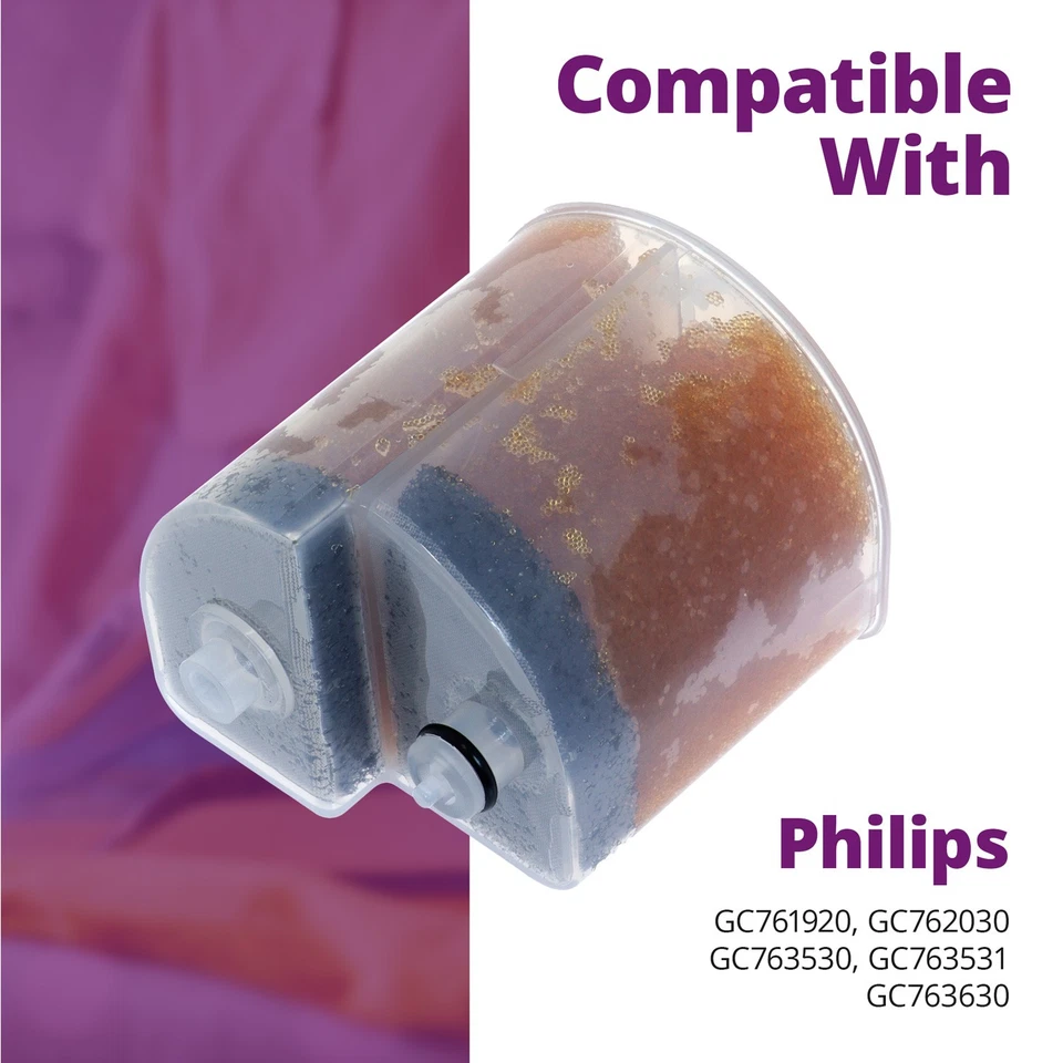 Steam Iron Cartridge Filter For Philips GC7630 GC7631 GC7635 GC7636 Models - Image 3 of 4